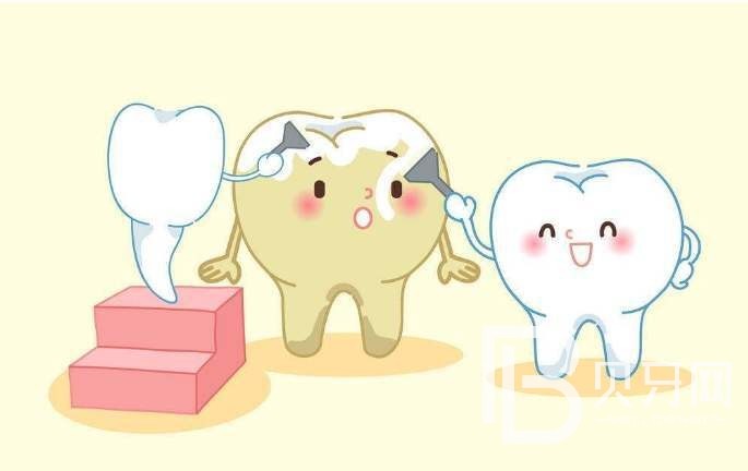 廈門圣潔口腔怎么樣？口碑好不好？